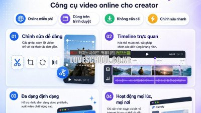 cách chỉnh sửa video capcut ❤️Framely❤️ Chỉnh sửa video online trên máy tính free Phần mềm chỉnh sửa video đơn giản trên máy tính chỉnh sửa video miễn phí CN4S